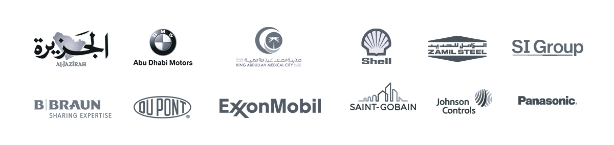 Market Research Kuwait Client